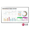 LG 75UL3E 4K monitor