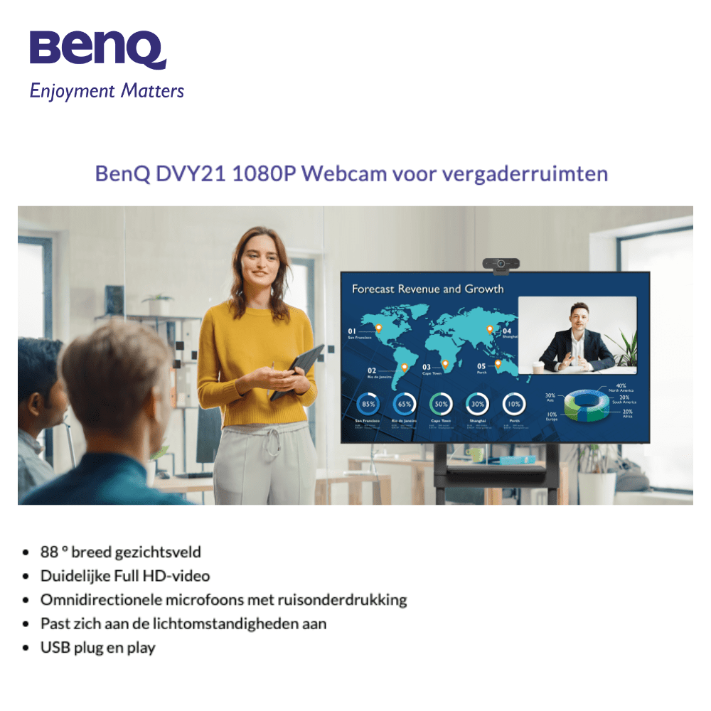 BenQ DVY21 meeting