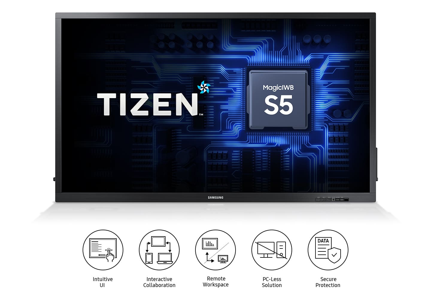 Samsung QB75N-W UHD e-Board