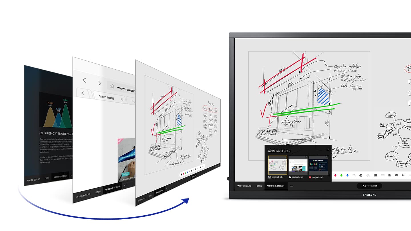 Samsung QB75N-W UHD e-Board