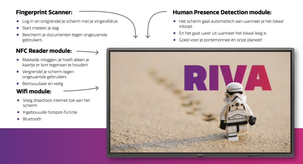 CTOUCH Riva | Digibord-Shop