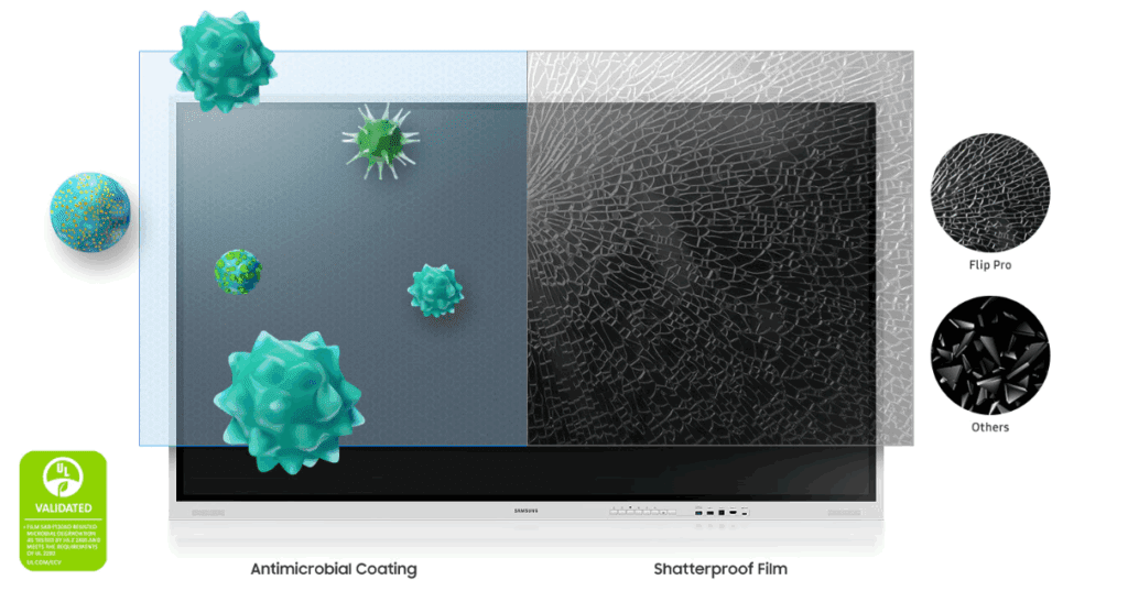 De Flip Pro van Samsung is voorzien van een geïntegreerde antibacteriële coating, die de groei van bacteriën tegengaat. 