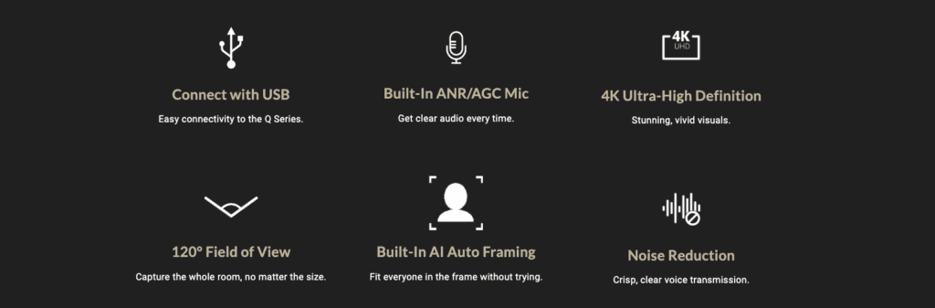 Newline camera specificaties